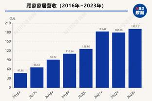 欧预赛E组收官：阿尔巴尼亚、捷克晋级，波兰进附加赛